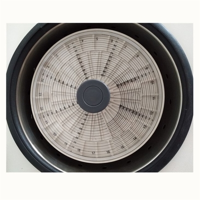 16500 rpm Hematocrit Centrifuge Microcentrifugeermachine 10x5ml