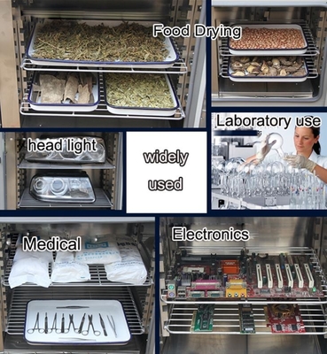 Microcomputer PID 1,2 kW Warme luchtcirculatie Drogende oven 220/110V